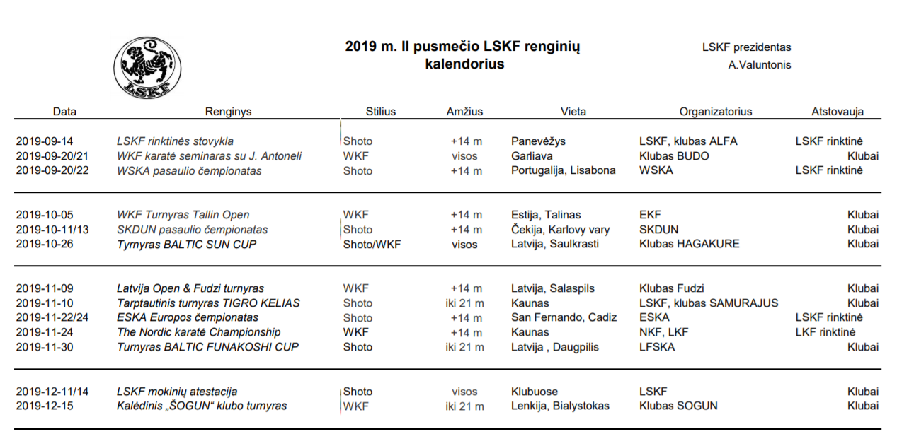 Lietuvos Shotokan Karatė Federacija